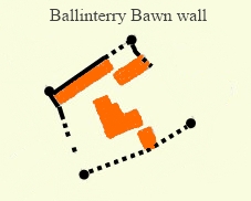 Ballinterrybawnwalljoenunan