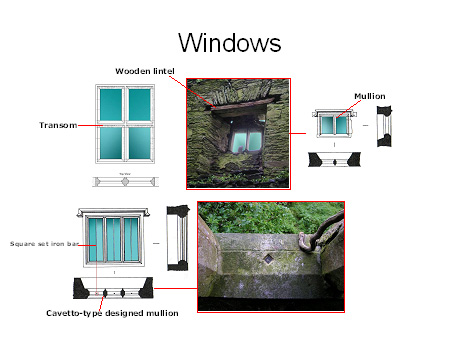 fortifiedhousewindowsjoenunan